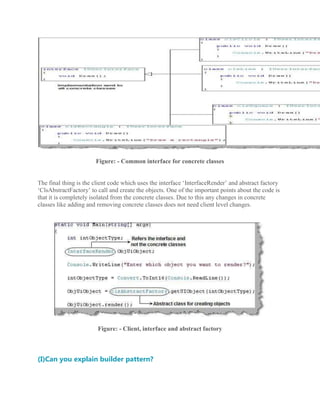 Java Design Pattern Interview Questions