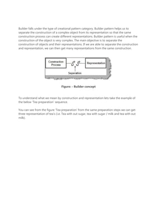Java Design Pattern Interview Questions