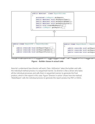 Java Design Pattern Interview Questions