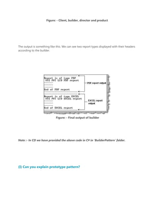 Java Design Pattern Interview Questions