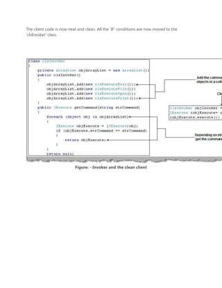 Java Design Pattern Interview Questions