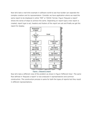 Java Design Pattern Interview Questions