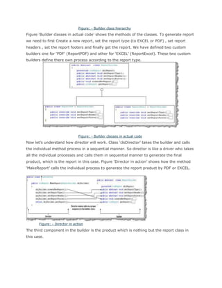Java Design Pattern Interview Questions