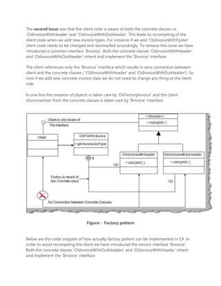 Java Design Pattern Interview Questions