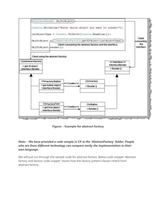 Java Design Pattern Interview Questions