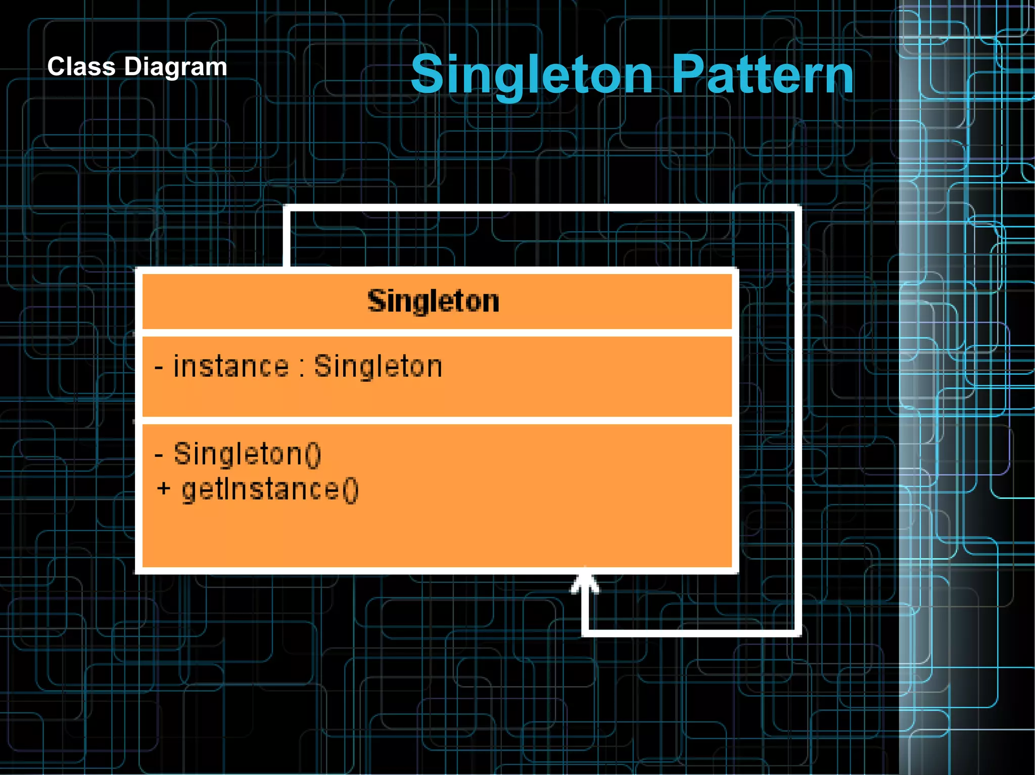 Class Diagram
Singleton Pattern
 