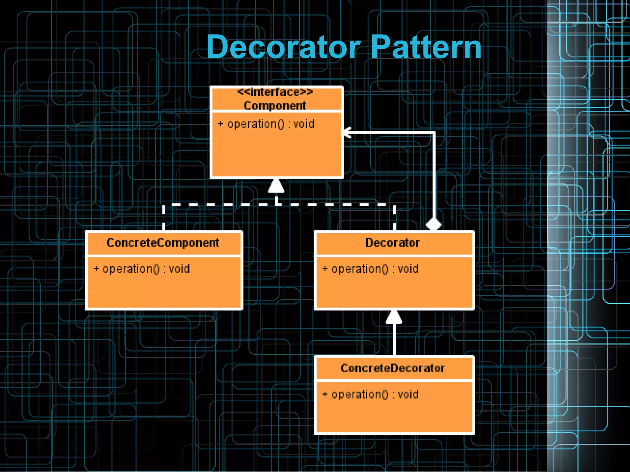 Decorator Pattern
 