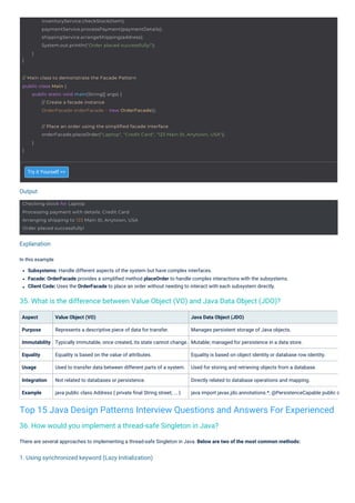 Java Design Patterns Interview Questions PDF By ScholarHat | PDF