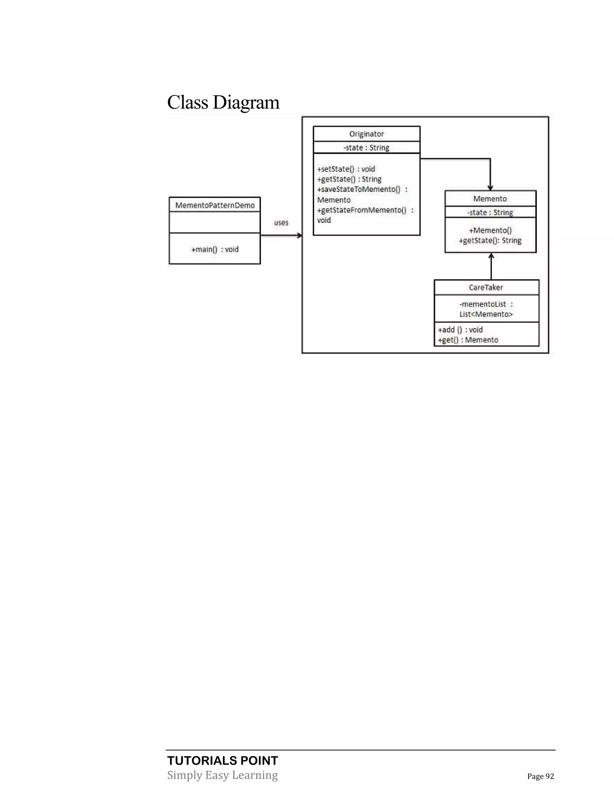 TUTORIALS POINT
Simply Easy Learning Page 92
Class Diagram
 