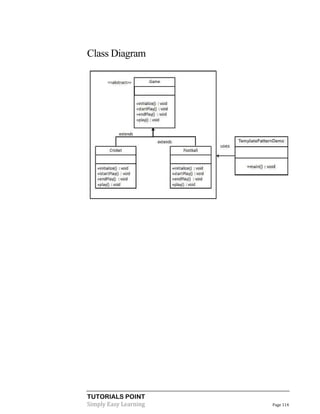 TUTORIALS POINT
Simply Easy Learning Page 114
Class Diagram
 