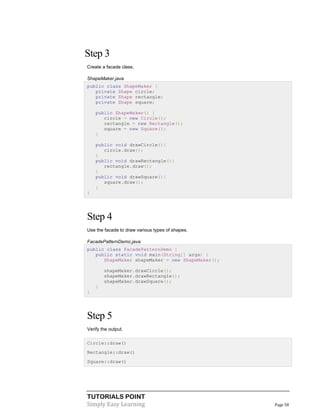 TUTORIALS POINT
Simply Easy Learning Page 58
Step 3
Create a facade class.
ShapeMaker.java
public class ShapeMaker {
private Shape circle;
private Shape rectangle;
private Shape square;
public ShapeMaker() {
circle = new Circle();
rectangle = new Rectangle();
square = new Square();
}
public void drawCircle(){
circle.draw();
}
public void drawRectangle(){
rectangle.draw();
}
public void drawSquare(){
square.draw();
}
}
Step 4
Use the facade to draw various types of shapes.
FacadePatternDemo.java
public class FacadePatternDemo {
public static void main(String[] args) {
ShapeMaker shapeMaker = new ShapeMaker();
shapeMaker.drawCircle();
shapeMaker.drawRectangle();
shapeMaker.drawSquare();
}
}
Step 5
Verify the output.
Circle::draw()
Rectangle::draw()
Square::draw()
 