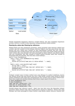 ebook Java desktop application | PDF