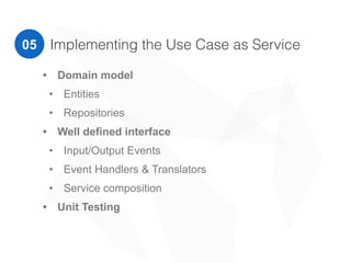 Implementing the Use Case as Service05
• Domain model
• Entities
• Repositories
• Well defined interface
• Input/Output Events
• Event Handlers & Translators
• Service composition
• Unit Testing
 