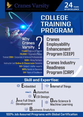COLLEGE
TRAINING
PROGRAM
Cranes
Employability
Enhancement
Program (CEEP)
Cranes Industry
Readiness
Program (CIRP)
100% Job Assured Programs with Global Certification
Skill and Expertise:
24YEARS
OF EXCELLENCE
Embedded
Java Full Stack
Development
Data Science &
Machine Learning
Business Analytics
Automotive
VLSI Design
InternetofThings
Why
Cranes
Varsity
1 Lakh Engineers Trained
70,000 + Engineers Placed
Trained 20K+ Corporate & Defence Professionals
500+ Hiring Partners
Instructor Led Online & Classroom Sessions
50+ Subject-matter experts
80% Hands on Sessions
24+ Years of Excellence
 