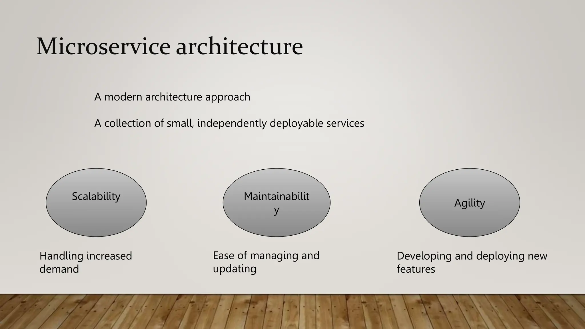 Java Developer Roadmap for beginners in 2022 | PPT