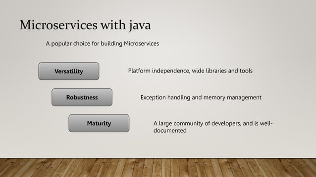 Java Developer Roadmap for beginners in 2022 | PPT