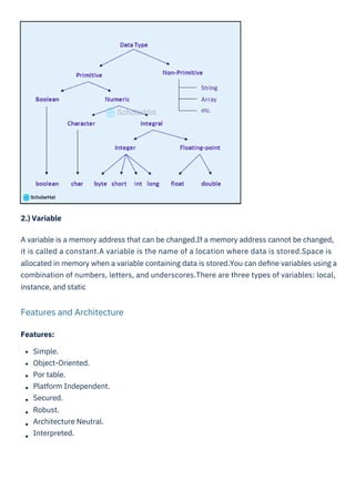 Java Developer Roadmap PDF By ScholarHat | PDF | Programming Languages ...