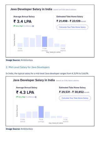 Java Developer Salary in India PDF By ScholarHat | PDF