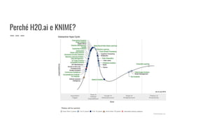 Perché H2O.ai e KNIME?
 