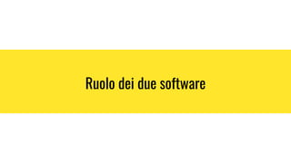 Ruolo dei due software
 