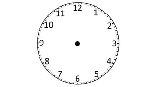 Java dev mar_2021_keynote