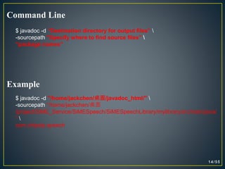 $ javadoc -d “Destination directory for output files” 
-sourcepath "Specify where to find source files” 
“package names”
Command Line
$ javadoc -d "/home/jackchen/桌面/javadoc_html/" 
-sourcepath “/home/jackchen/桌面
/project/SiME_Service/SiMESpeech/SiMESpeechLibrary/mylibrary/src/main/java/
“ 
com.chipsip.speech
Example
 