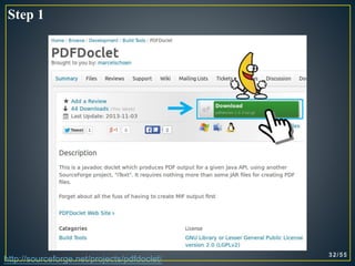 http://sourceforge.net/projects/pdfdoclet/
Step 1
 