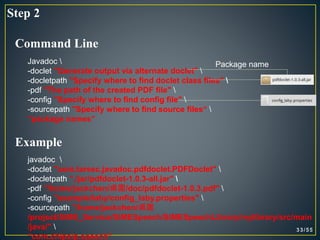 Javadoc 
-doclet "Generate output via alternate doclet" 
-docletpath "Specify where to find doclet class files" 
-pdf "The path of the created PDF file" 
-config "Specify where to find config file" 
-sourcepath "Specify where to find source files“ 
“package names”
Command Line
javadoc 
-doclet "com.tarsec.javadoc.pdfdoclet.PDFDoclet" 
-docletpath "./jar/pdfdoclet-1.0.3-all.jar" 
-pdf "/home/jackchen/桌面/doc/pdfdoclet-1.0.3.pdf" 
-config "example/laby/config_laby.properties" 
-sourcepath "/home/jackchen/桌面
/project/SiME_Service/SiMESpeech/SiMESpeechLibrary/mylibrary/src/main
/java/" 
“com.chipsip.speech”
Example
Step 2
Package name
 