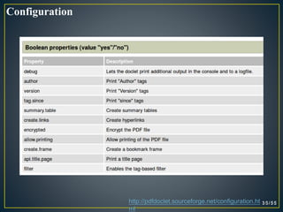 Configuration
http://pdfdoclet.sourceforge.net/configuration.ht
ml
 