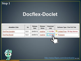 Step 1
Docflex-Doclet
http://www.filigris.com/downloads/
 