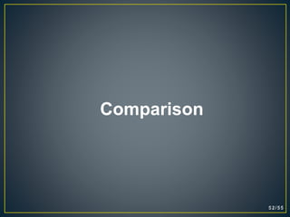 Comparison
 