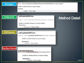 Doxygen
HTMLDOC
PDFDoclet
Docflex-Doclet
 