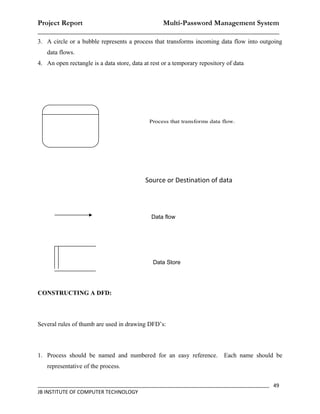 Project Report                    Multi-Password Management System
__________________________________________________________________
3. A circle or a bubble represents a process that transforms incoming data flow into outgoing
   data flows.
4. An open rectangle is a data store, data at rest or a temporary repository of data




                                             Process that transforms data flow.




                                           Source or Destination of data



                                              Data flow




                                               Data Store




CONSTRUCTING A DFD:



Several rules of thumb are used in drawing DFD’s:



1. Process should be named and numbered for an easy reference.             Each name should be
   representative of the process.

_________________________________________________________________________________ 49
JB INSTITUTE OF COMPUTER TECHNOLOGY
 