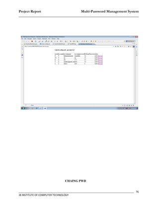 Project Report                    Multi-Password Management System
__________________________________________________________________




                                CHAING PWD


_________________________________________________________________________________ 76
JB INSTITUTE OF COMPUTER TECHNOLOGY
 