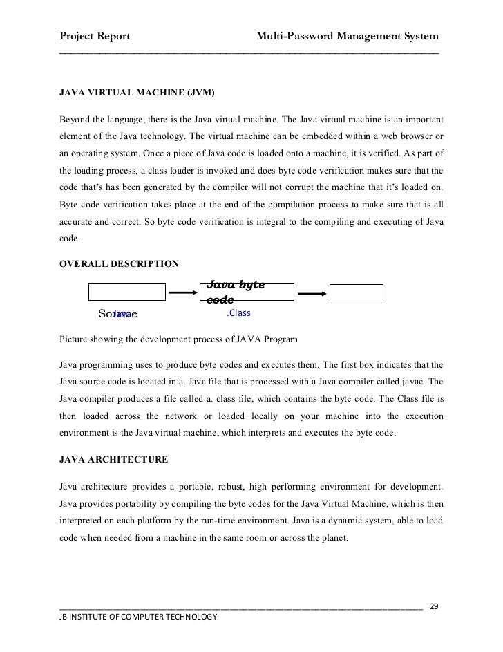 java documentaion template mini