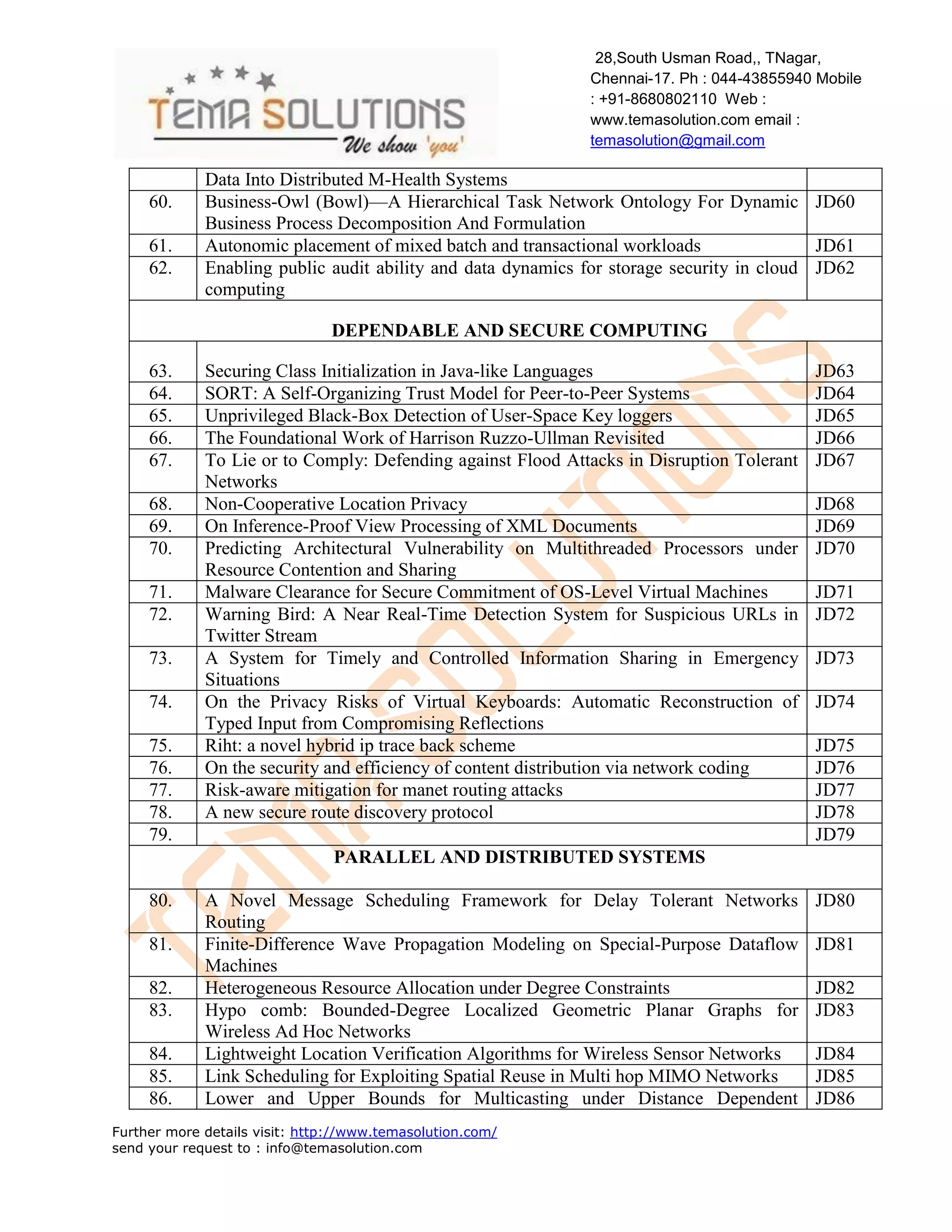 28,South Usman Road,, TNagar,
Chennai-17. Ph : 044-43855940 Mobile
: +91-8680802110 Web :
www.temasolution.com email :
temasolution@gmail.com

60.
61.
62.

Data Into Distributed M-Health Systems
Business-Owl (Bowl)—A Hierarchical Task Network Ontology For Dynamic JD60
Business Process Decomposition And Formulation
Autonomic placement of mixed batch and transactional workloads
JD61
Enabling public audit ability and data dynamics for storage security in cloud JD62
computing
DEPENDABLE AND SECURE COMPUTING

63.
64.
65.
66.
67.
68.
69.
70.
71.
72.
73.
74.
75.
76.
77.
78.
79.

Securing Class Initialization in Java-like Languages
SORT: A Self-Organizing Trust Model for Peer-to-Peer Systems
Unprivileged Black-Box Detection of User-Space Key loggers
The Foundational Work of Harrison Ruzzo-Ullman Revisited
To Lie or to Comply: Defending against Flood Attacks in Disruption Tolerant
Networks
Non-Cooperative Location Privacy
On Inference-Proof View Processing of XML Documents
Predicting Architectural Vulnerability on Multithreaded Processors under
Resource Contention and Sharing
Malware Clearance for Secure Commitment of OS-Level Virtual Machines
Warning Bird: A Near Real-Time Detection System for Suspicious URLs in
Twitter Stream
A System for Timely and Controlled Information Sharing in Emergency
Situations
On the Privacy Risks of Virtual Keyboards: Automatic Reconstruction of
Typed Input from Compromising Reflections
Riht: a novel hybrid ip trace back scheme
On the security and efficiency of content distribution via network coding
Risk-aware mitigation for manet routing attacks
A new secure route discovery protocol

JD63
JD64
JD65
JD66
JD67
JD68
JD69
JD70
JD71
JD72
JD73
JD74
JD75
JD76
JD77
JD78
JD79

PARALLEL AND DISTRIBUTED SYSTEMS
80.
81.
82.
83.
84.
85.
86.

A Novel Message Scheduling Framework for Delay Tolerant Networks
Routing
Finite-Difference Wave Propagation Modeling on Special-Purpose Dataflow
Machines
Heterogeneous Resource Allocation under Degree Constraints
Hypo comb: Bounded-Degree Localized Geometric Planar Graphs for
Wireless Ad Hoc Networks
Lightweight Location Verification Algorithms for Wireless Sensor Networks
Link Scheduling for Exploiting Spatial Reuse in Multi hop MIMO Networks
Lower and Upper Bounds for Multicasting under Distance Dependent

Further more details visit: http://www.temasolution.com/
send your request to : info@temasolution.com

JD80
JD81
JD82
JD83
JD84
JD85
JD86

 