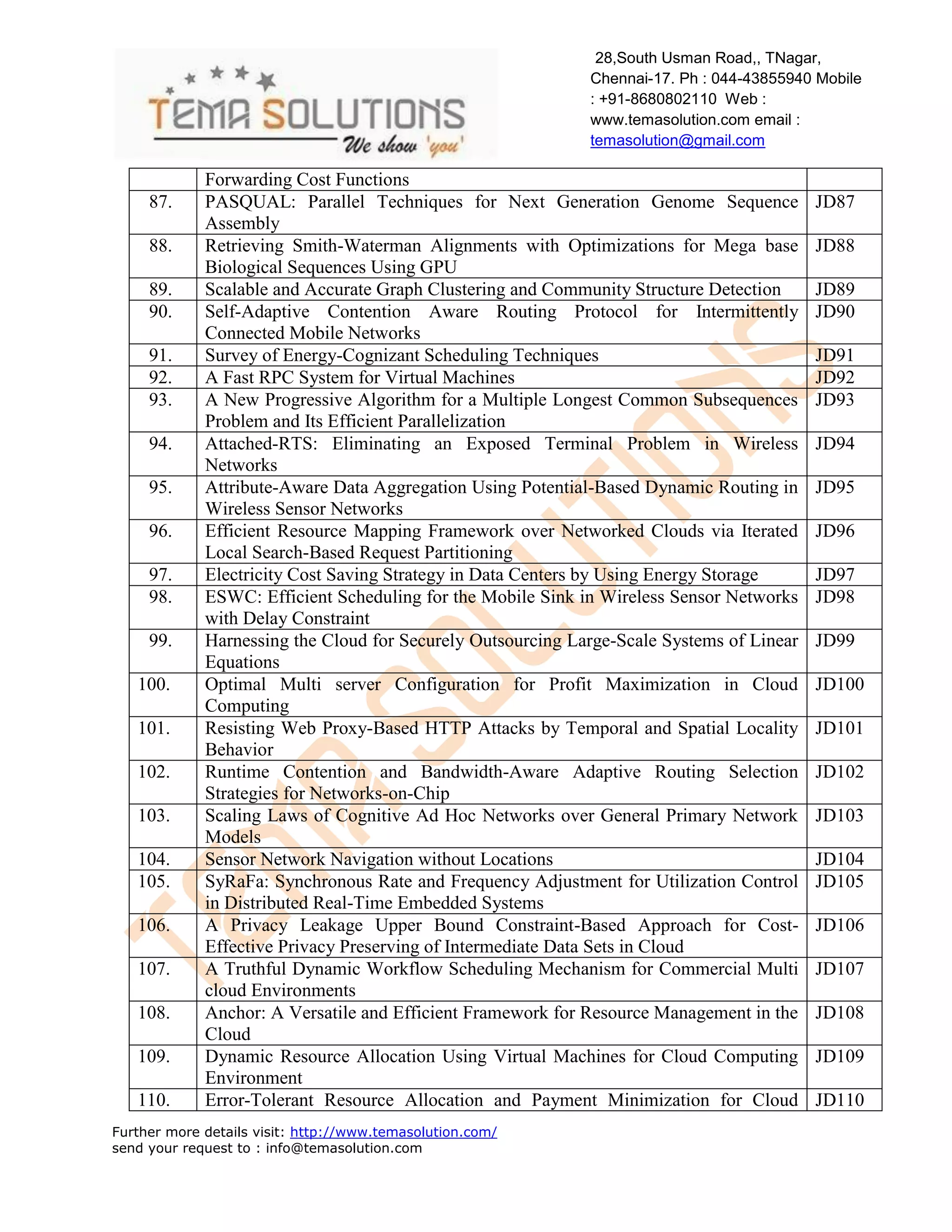 28,South Usman Road,, TNagar,
Chennai-17. Ph : 044-43855940 Mobile
: +91-8680802110 Web :
www.temasolution.com email :
temasolution@gmail.com

87.
88.
89.
90.
91.
92.
93.
94.
95.
96.
97.
98.
99.
100.
101.
102.
103.
104.
105.
106.
107.
108.
109.
110.

Forwarding Cost Functions
PASQUAL: Parallel Techniques for Next Generation Genome Sequence
Assembly
Retrieving Smith-Waterman Alignments with Optimizations for Mega base
Biological Sequences Using GPU
Scalable and Accurate Graph Clustering and Community Structure Detection
Self-Adaptive Contention Aware Routing Protocol for Intermittently
Connected Mobile Networks
Survey of Energy-Cognizant Scheduling Techniques
A Fast RPC System for Virtual Machines
A New Progressive Algorithm for a Multiple Longest Common Subsequences
Problem and Its Efficient Parallelization
Attached-RTS: Eliminating an Exposed Terminal Problem in Wireless
Networks
Attribute-Aware Data Aggregation Using Potential-Based Dynamic Routing in
Wireless Sensor Networks
Efficient Resource Mapping Framework over Networked Clouds via Iterated
Local Search-Based Request Partitioning
Electricity Cost Saving Strategy in Data Centers by Using Energy Storage
ESWC: Efficient Scheduling for the Mobile Sink in Wireless Sensor Networks
with Delay Constraint
Harnessing the Cloud for Securely Outsourcing Large-Scale Systems of Linear
Equations
Optimal Multi server Configuration for Profit Maximization in Cloud
Computing
Resisting Web Proxy-Based HTTP Attacks by Temporal and Spatial Locality
Behavior
Runtime Contention and Bandwidth-Aware Adaptive Routing Selection
Strategies for Networks-on-Chip
Scaling Laws of Cognitive Ad Hoc Networks over General Primary Network
Models
Sensor Network Navigation without Locations
SyRaFa: Synchronous Rate and Frequency Adjustment for Utilization Control
in Distributed Real-Time Embedded Systems
A Privacy Leakage Upper Bound Constraint-Based Approach for CostEffective Privacy Preserving of Intermediate Data Sets in Cloud
A Truthful Dynamic Workflow Scheduling Mechanism for Commercial Multi
cloud Environments
Anchor: A Versatile and Efficient Framework for Resource Management in the
Cloud
Dynamic Resource Allocation Using Virtual Machines for Cloud Computing
Environment
Error-Tolerant Resource Allocation and Payment Minimization for Cloud

Further more details visit: http://www.temasolution.com/
send your request to : info@temasolution.com

JD87
JD88
JD89
JD90
JD91
JD92
JD93
JD94
JD95
JD96
JD97
JD98
JD99
JD100
JD101
JD102
JD103
JD104
JD105
JD106
JD107
JD108
JD109
JD110

 
