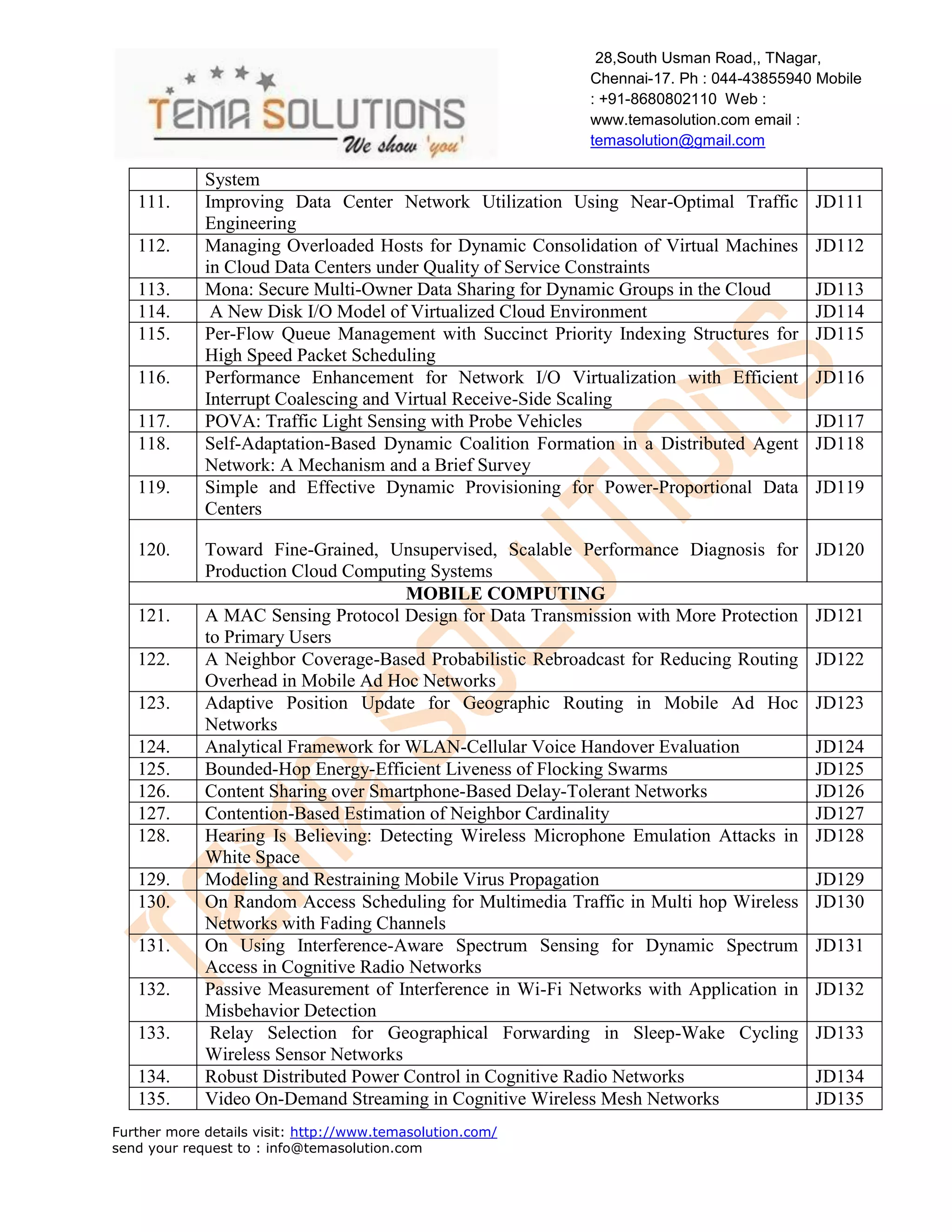 28,South Usman Road,, TNagar,
Chennai-17. Ph : 044-43855940 Mobile
: +91-8680802110 Web :
www.temasolution.com email :
temasolution@gmail.com

111.
112.
113.
114.
115.
116.
117.
118.
119.
120.

121.
122.
123.
124.
125.
126.
127.
128.
129.
130.
131.
132.
133.
134.
135.

System
Improving Data Center Network Utilization Using Near-Optimal Traffic
Engineering
Managing Overloaded Hosts for Dynamic Consolidation of Virtual Machines
in Cloud Data Centers under Quality of Service Constraints
Mona: Secure Multi-Owner Data Sharing for Dynamic Groups in the Cloud
A New Disk I/O Model of Virtualized Cloud Environment
Per-Flow Queue Management with Succinct Priority Indexing Structures for
High Speed Packet Scheduling
Performance Enhancement for Network I/O Virtualization with Efficient
Interrupt Coalescing and Virtual Receive-Side Scaling
POVA: Traffic Light Sensing with Probe Vehicles
Self-Adaptation-Based Dynamic Coalition Formation in a Distributed Agent
Network: A Mechanism and a Brief Survey
Simple and Effective Dynamic Provisioning for Power-Proportional Data
Centers
Toward Fine-Grained, Unsupervised, Scalable Performance Diagnosis for
Production Cloud Computing Systems
MOBILE COMPUTING
A MAC Sensing Protocol Design for Data Transmission with More Protection
to Primary Users
A Neighbor Coverage-Based Probabilistic Rebroadcast for Reducing Routing
Overhead in Mobile Ad Hoc Networks
Adaptive Position Update for Geographic Routing in Mobile Ad Hoc
Networks
Analytical Framework for WLAN-Cellular Voice Handover Evaluation
Bounded-Hop Energy-Efficient Liveness of Flocking Swarms
Content Sharing over Smartphone-Based Delay-Tolerant Networks
Contention-Based Estimation of Neighbor Cardinality
Hearing Is Believing: Detecting Wireless Microphone Emulation Attacks in
White Space
Modeling and Restraining Mobile Virus Propagation
On Random Access Scheduling for Multimedia Traffic in Multi hop Wireless
Networks with Fading Channels
On Using Interference-Aware Spectrum Sensing for Dynamic Spectrum
Access in Cognitive Radio Networks
Passive Measurement of Interference in Wi-Fi Networks with Application in
Misbehavior Detection
Relay Selection for Geographical Forwarding in Sleep-Wake Cycling
Wireless Sensor Networks
Robust Distributed Power Control in Cognitive Radio Networks
Video On-Demand Streaming in Cognitive Wireless Mesh Networks

Further more details visit: http://www.temasolution.com/
send your request to : info@temasolution.com

JD111
JD112
JD113
JD114
JD115
JD116
JD117
JD118
JD119
JD120

JD121
JD122
JD123
JD124
JD125
JD126
JD127
JD128
JD129
JD130
JD131
JD132
JD133
JD134
JD135

 