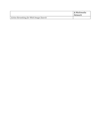 & Multimedia
                                        Network
Active Reranking for Web Image Search
 