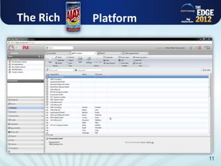 The Rich   Platform




                      11
 