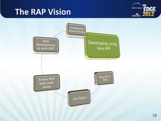 The RAP Vision




                 18
 