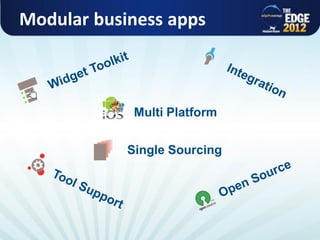 Modular business apps



             Multi Platform


            Single Sourcing
 