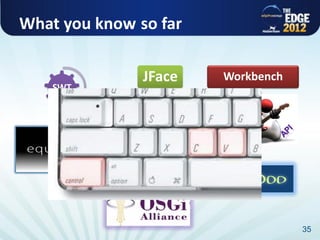 What you know so far

               JFace   Workbench
    SWT




                                   35
 