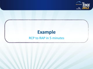 Example
RCP to RAP in 5 minutes
 