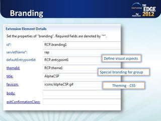 Branding



             Define visual aspects


           Special branding for group


                  Theming - CSS
 