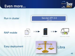 Even more…

Run in cluster




RAP mobile




Easy deployment   Libra
                          48
 