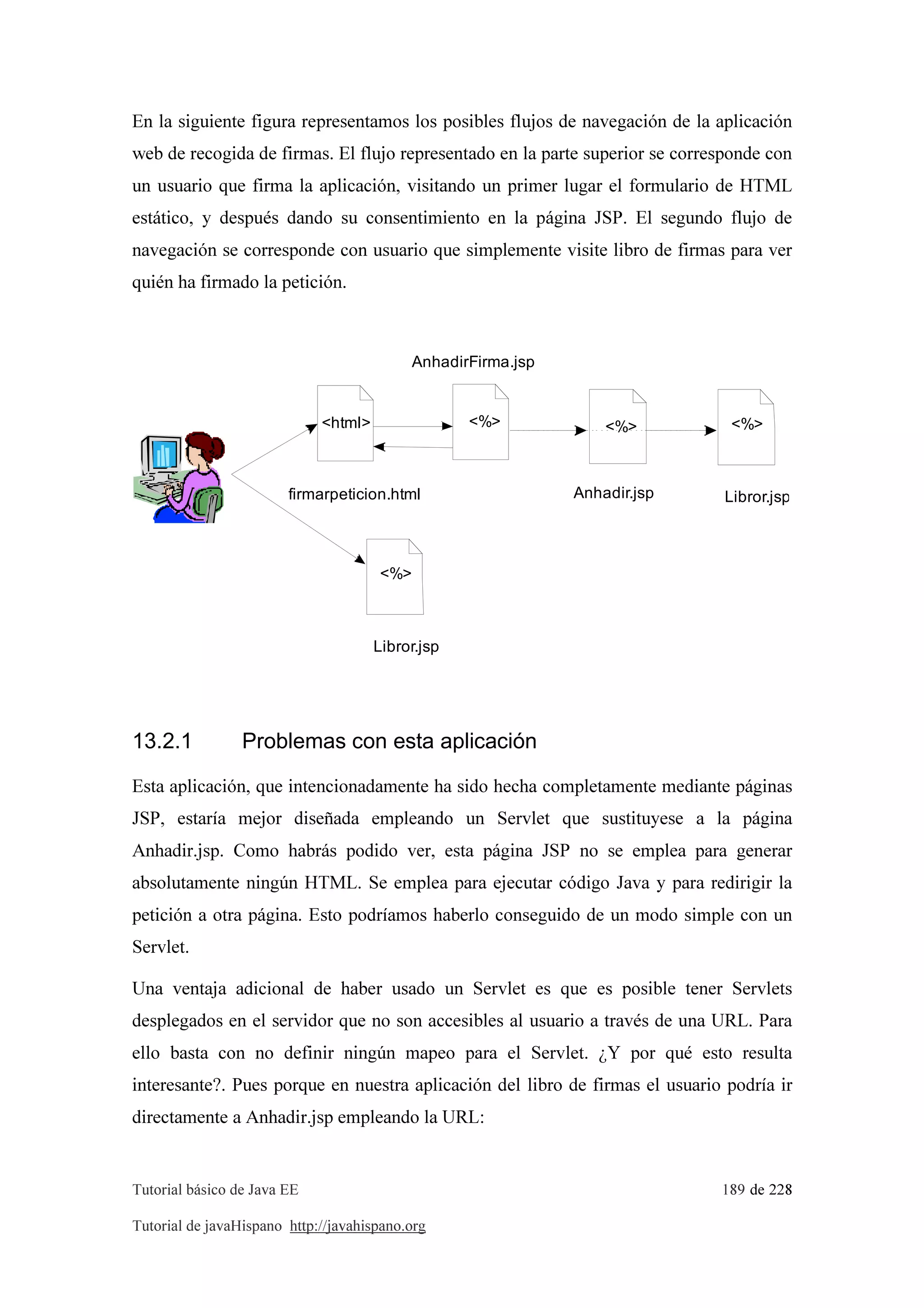 Tutorial básico de Java EE 189 de 228
Tutorial de javaHispano http://javahispano.org
En la siguiente figura representamos los posibles flujos de navegación de la aplicación
web de recogida de firmas. El flujo representado en la parte superior se corresponde con
un usuario que firma la aplicación, visitando un primer lugar el formulario de HTML
estático, y después dando su consentimiento en la página JSP. El segundo flujo de
navegación se corresponde con usuario que simplemente visite libro de firmas para ver
quién ha firmado la petición.
<%><html> <%>
firmarpeticion.html
AnhadirFirma.jsp
Anhadir.jsp Libror.jsp
<%>
Libror.jsp
<%>
13.2.1 Problemas con esta aplicación
Esta aplicación, que intencionadamente ha sido hecha completamente mediante páginas
JSP, estaría mejor diseñada empleando un Servlet que sustituyese a la página
Anhadir.jsp. Como habrás podido ver, esta página JSP no se emplea para generar
absolutamente ningún HTML. Se emplea para ejecutar código Java y para redirigir la
petición a otra página. Esto podríamos haberlo conseguido de un modo simple con un
Servlet.
Una ventaja adicional de haber usado un Servlet es que es posible tener Servlets
desplegados en el servidor que no son accesibles al usuario a través de una URL. Para
ello basta con no definir ningún mapeo para el Servlet. ¿Y por qué esto resulta
interesante?. Pues porque en nuestra aplicación del libro de firmas el usuario podría ir
directamente a Anhadir.jsp empleando la URL:
 