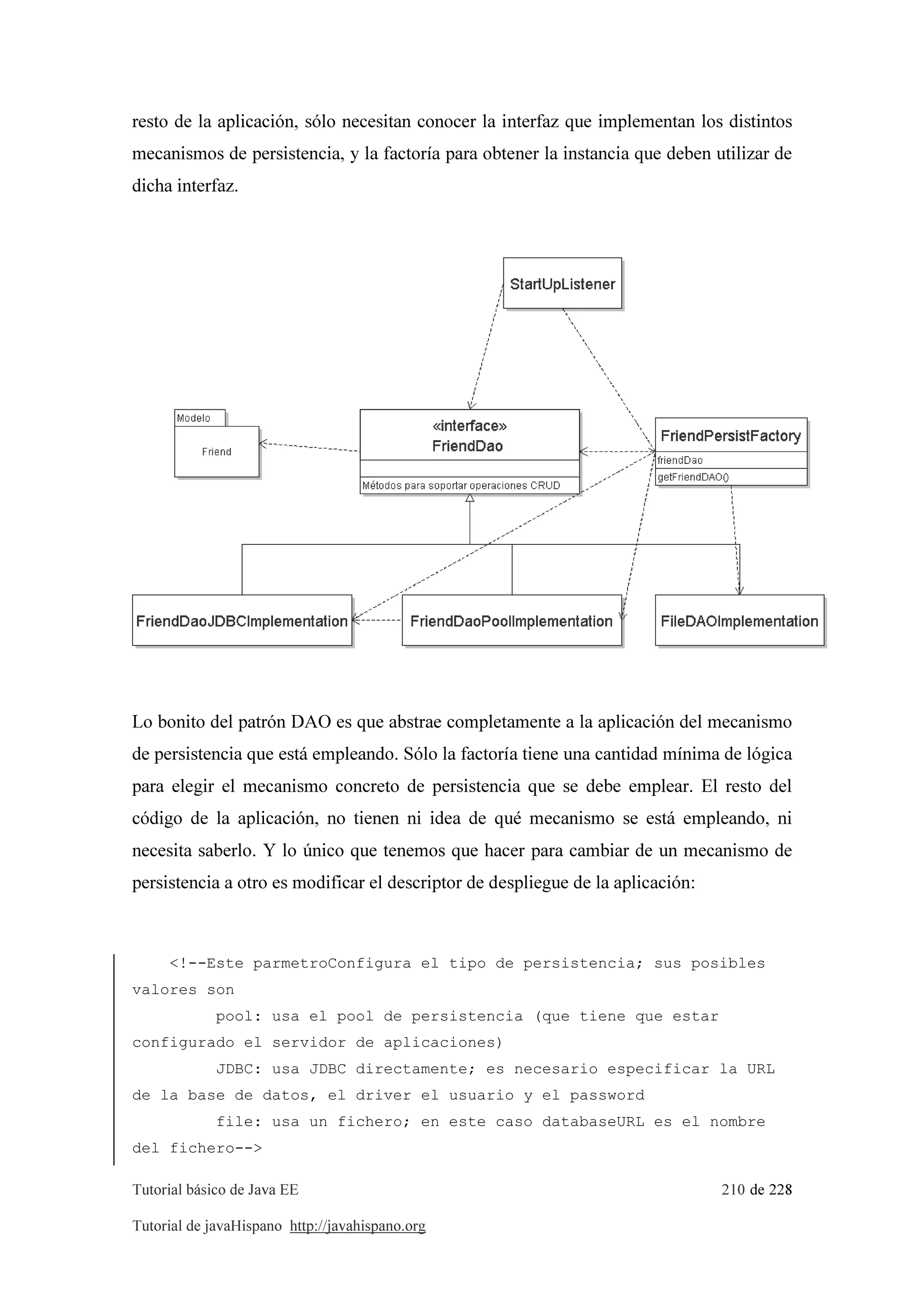Tutorial básico de Java EE 210 de 228
Tutorial de javaHispano http://javahispano.org
resto de la aplicación, sólo necesitan conocer la interfaz que implementan los distintos
mecanismos de persistencia, y la factoría para obtener la instancia que deben utilizar de
dicha interfaz.
Lo bonito del patrón DAO es que abstrae completamente a la aplicación del mecanismo
de persistencia que está empleando. Sólo la factoría tiene una cantidad mínima de lógica
para elegir el mecanismo concreto de persistencia que se debe emplear. El resto del
código de la aplicación, no tienen ni idea de qué mecanismo se está empleando, ni
necesita saberlo. Y lo único que tenemos que hacer para cambiar de un mecanismo de
persistencia a otro es modificar el descriptor de despliegue de la aplicación:
<!--Este parmetroConfigura el tipo de persistencia; sus posibles
valores son
pool: usa el pool de persistencia (que tiene que estar
configurado el servidor de aplicaciones)
JDBC: usa JDBC directamente; es necesario especificar la URL
de la base de datos, el driver el usuario y el password
file: usa un fichero; en este caso databaseURL es el nombre
del fichero-->
 