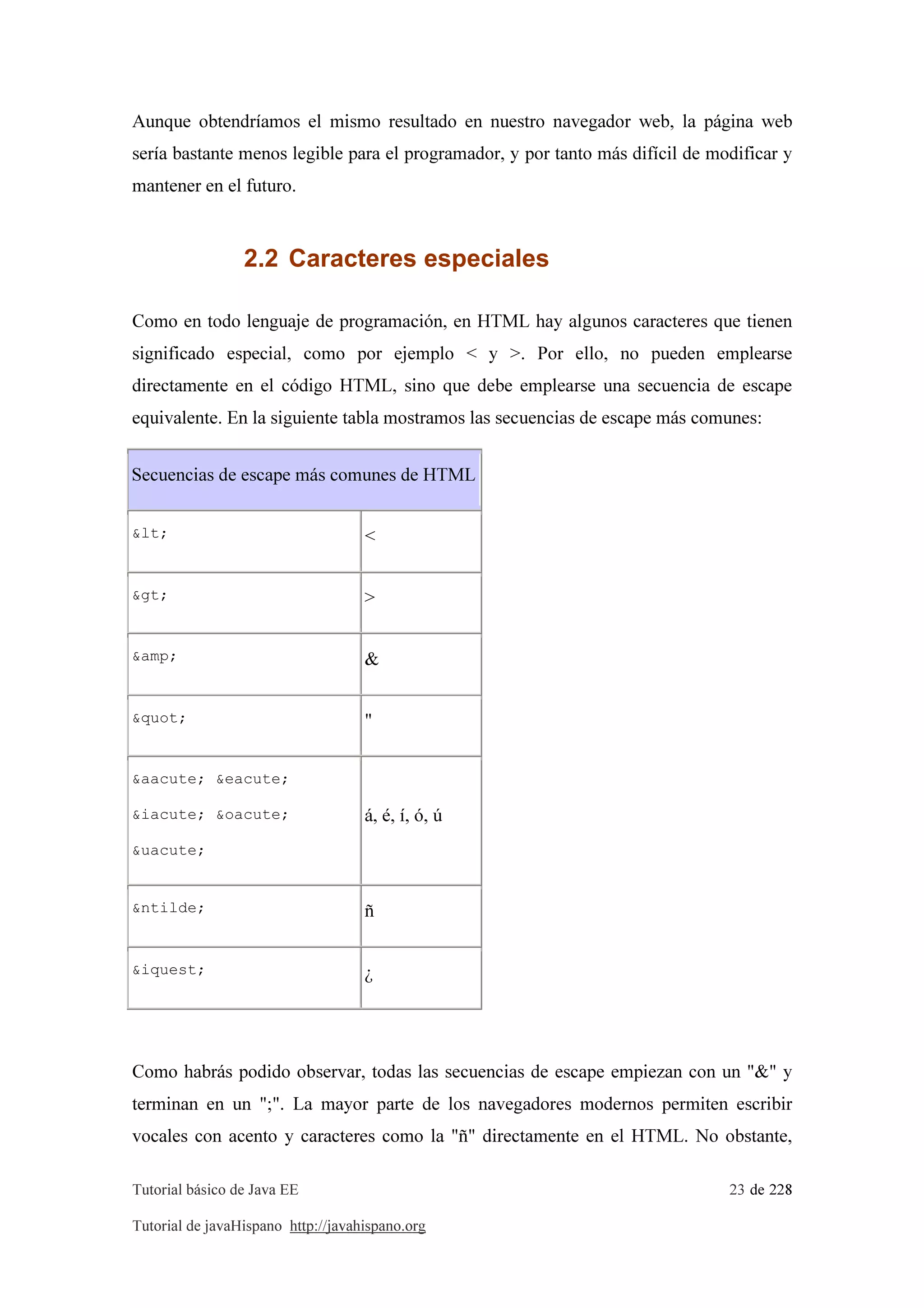 Tutorial básico de Java EE 23 de 228
Tutorial de javaHispano http://javahispano.org
Aunque obtendríamos el mismo resultado en nuestro navegador web, la página web
sería bastante menos legible para el programador, y por tanto más difícil de modificar y
mantener en el futuro.
2.2 Caracteres especiales
Como en todo lenguaje de programación, en HTML hay algunos caracteres que tienen
significado especial, como por ejemplo < y >. Por ello, no pueden emplearse
directamente en el código HTML, sino que debe emplearse una secuencia de escape
equivalente. En la siguiente tabla mostramos las secuencias de escape más comunes:
Secuencias de escape más comunes de HTML
< <
> >
&amp; &
" "
&aacute; &eacute;
&iacute; &oacute;
&uacute;
á, é, í, ó, ú
&ntilde; ñ
&iquest; ¿
Como habrás podido observar, todas las secuencias de escape empiezan con un "&" y
terminan en un ";". La mayor parte de los navegadores modernos permiten escribir
vocales con acento y caracteres como la "ñ" directamente en el HTML. No obstante,
 