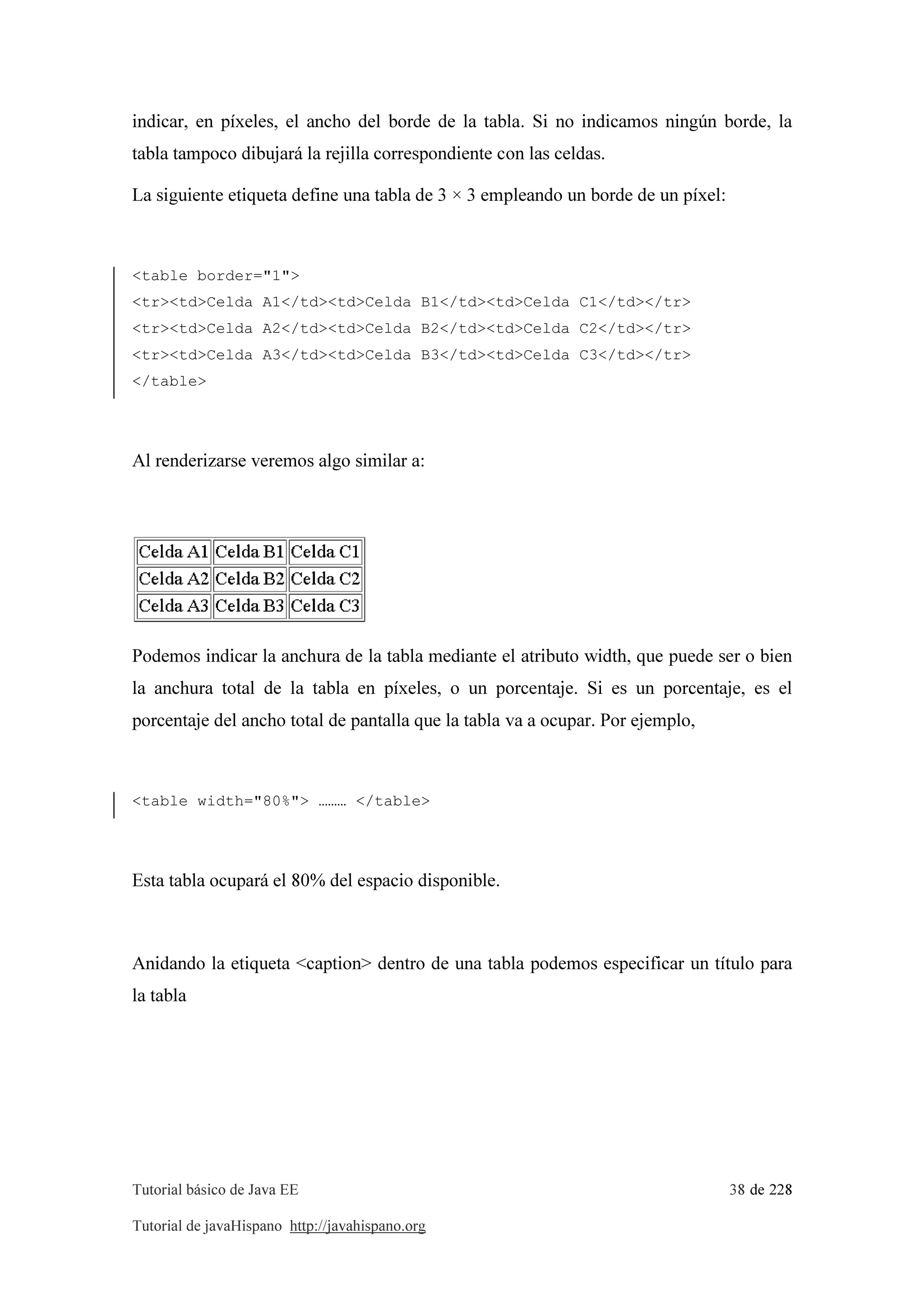Tutorial básico de Java EE 38 de 228
Tutorial de javaHispano http://javahispano.org
indicar, en píxeles, el ancho del borde de la tabla. Si no indicamos ningún borde, la
tabla tampoco dibujará la rejilla correspondiente con las celdas.
La siguiente etiqueta define una tabla de 3 × 3 empleando un borde de un píxel:
<table border="1">
<tr><td>Celda A1</td><td>Celda B1</td><td>Celda C1</td></tr>
<tr><td>Celda A2</td><td>Celda B2</td><td>Celda C2</td></tr>
<tr><td>Celda A3</td><td>Celda B3</td><td>Celda C3</td></tr>
</table>
Al renderizarse veremos algo similar a:
Podemos indicar la anchura de la tabla mediante el atributo width, que puede ser o bien
la anchura total de la tabla en píxeles, o un porcentaje. Si es un porcentaje, es el
porcentaje del ancho total de pantalla que la tabla va a ocupar. Por ejemplo,
<table width="80%"> ……… </table>
Esta tabla ocupará el 80% del espacio disponible.
Anidando la etiqueta <caption> dentro de una tabla podemos especificar un título para
la tabla
 